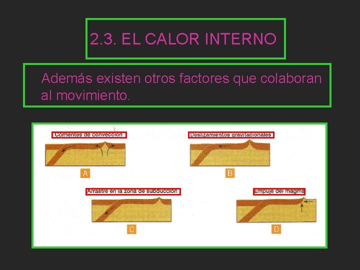 2. 3. EL CALOR INTERNO Además existen otros factores que colaboran al movimiento. 