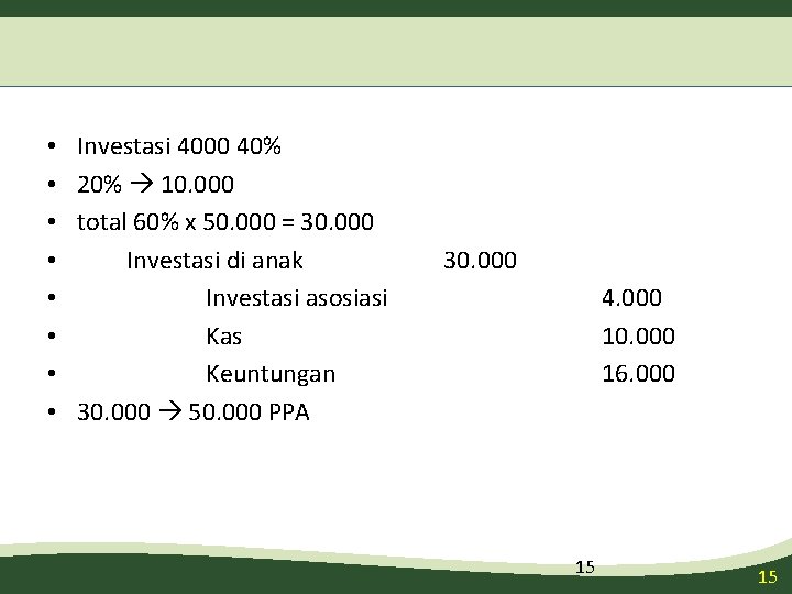  • • Investasi 4000 40% 20% 10. 000 total 60% x 50. 000