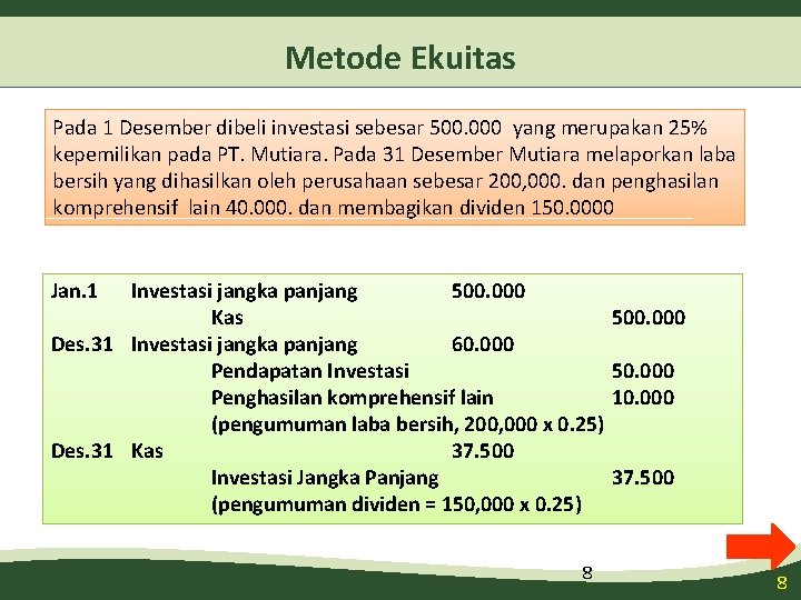 Metode Ekuitas Pada 1 Desember dibeli investasi sebesar 500. 000 yang merupakan 25% kepemilikan