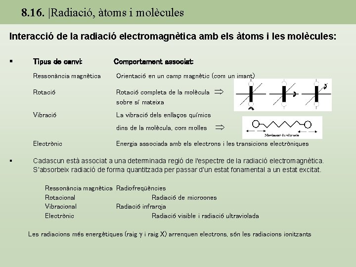 8. 16. |Radiació, àtoms i molècules Interacció de la radiació electromagnètica amb els àtoms