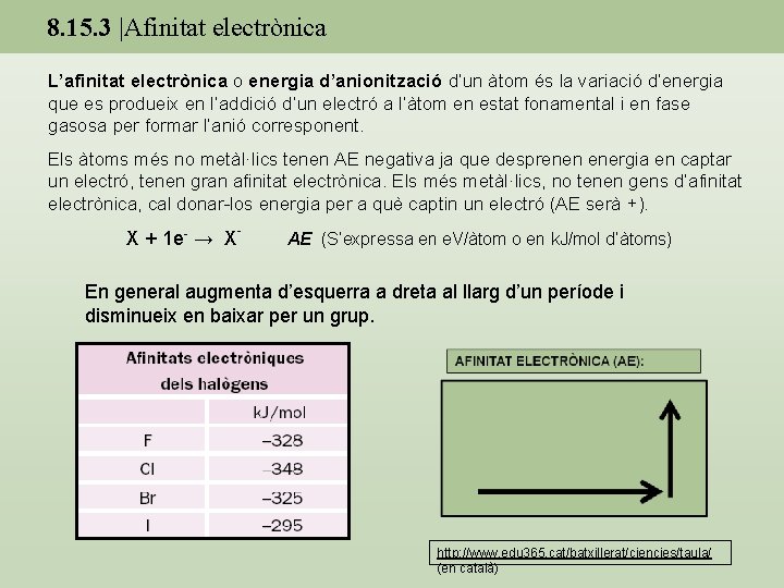 8. 15. 3 |Afinitat electrònica L’afinitat electrònica o energia d’anionització d’un àtom és la