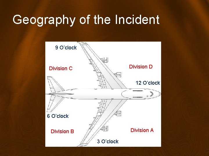 Geography of the Incident 9 O’clock Division D Division C 12 O’clock 6 O’clock