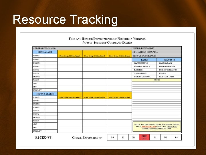 Resource Tracking 