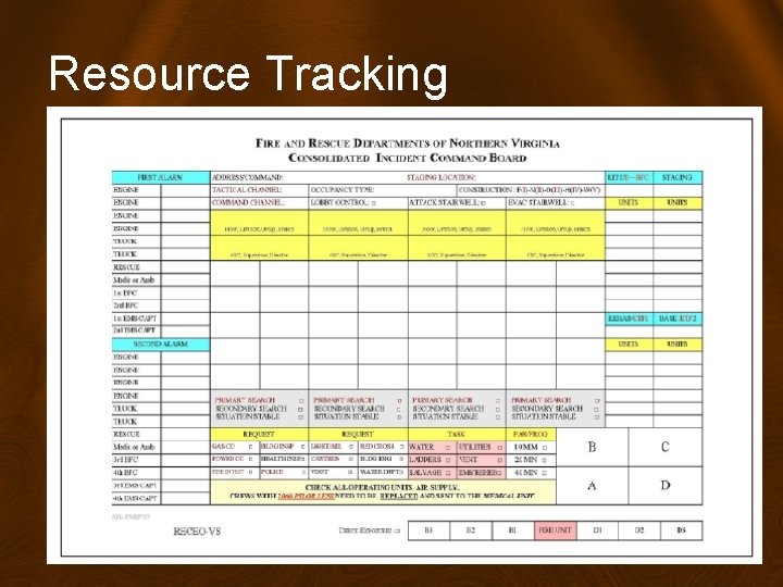 Resource Tracking 