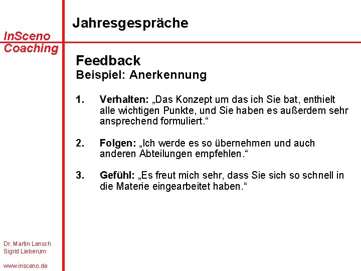 In. Sceno Coaching Jahresgespräche Feedback Beispiel: Anerkennung Dr. Martin Lensch Sigrid Lieberum www. insceno.