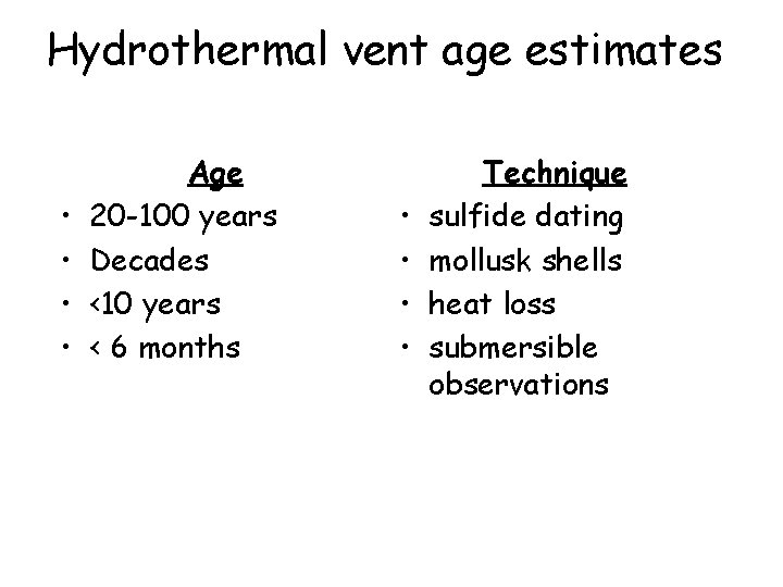 Hydrothermal vent age estimates • • Age 20 -100 years Decades <10 years <