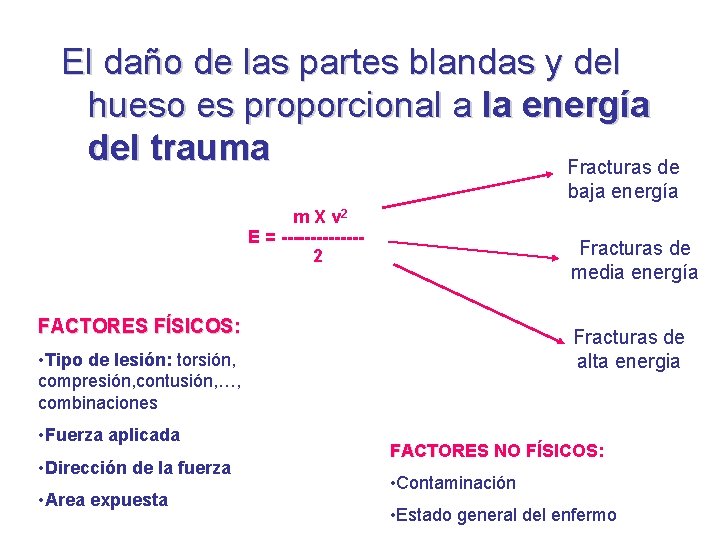 El daño de las partes blandas y del hueso es proporcional a la energía