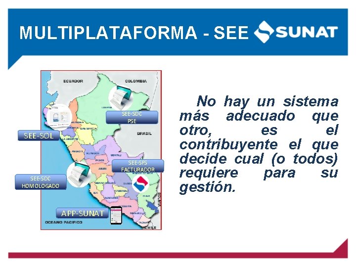 MULTIPLATAFORMA - SEE-SDC PSE SEE-SOL SEE-SFS FACTURADOR SEE-SDC HOMOLOGADO APP-SUNAT No hay un sistema