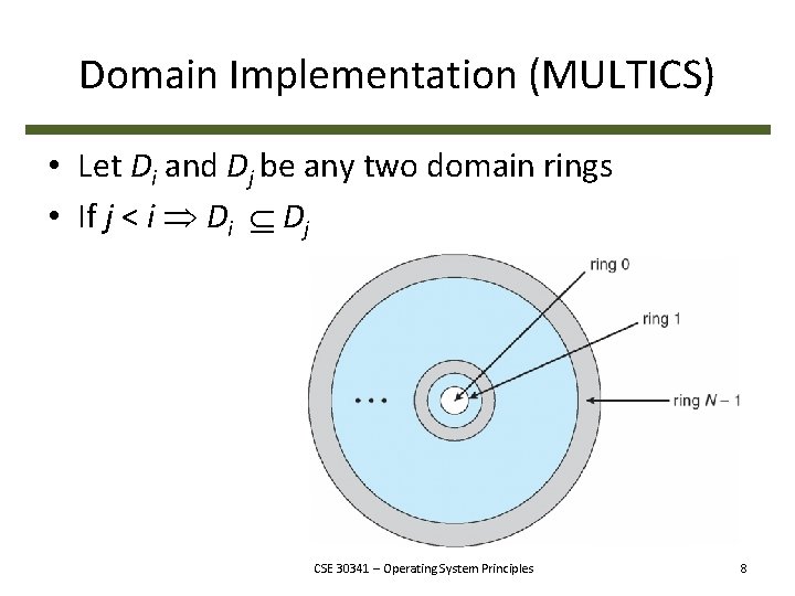 Domain Implementation (MULTICS) • Let Di and Dj be any two domain rings •