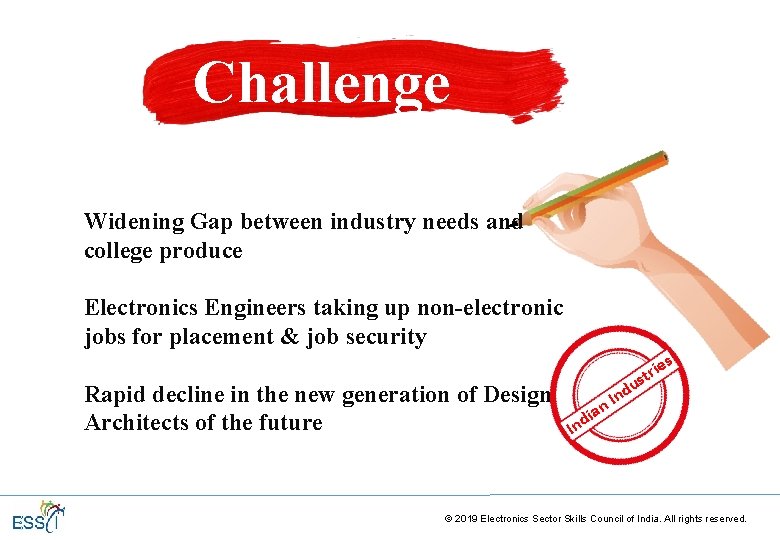 Challenge Widening Gap between industry needs and college produce Electronics Engineers taking up non-electronic Challenge Widening Gap between industry needs and college produce Electronics Engineers taking up non-electronic