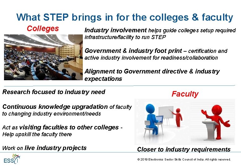 What STEP brings in for the colleges & faculty Colleges Industry involvement helps guide What STEP brings in for the colleges & faculty Colleges Industry involvement helps guide