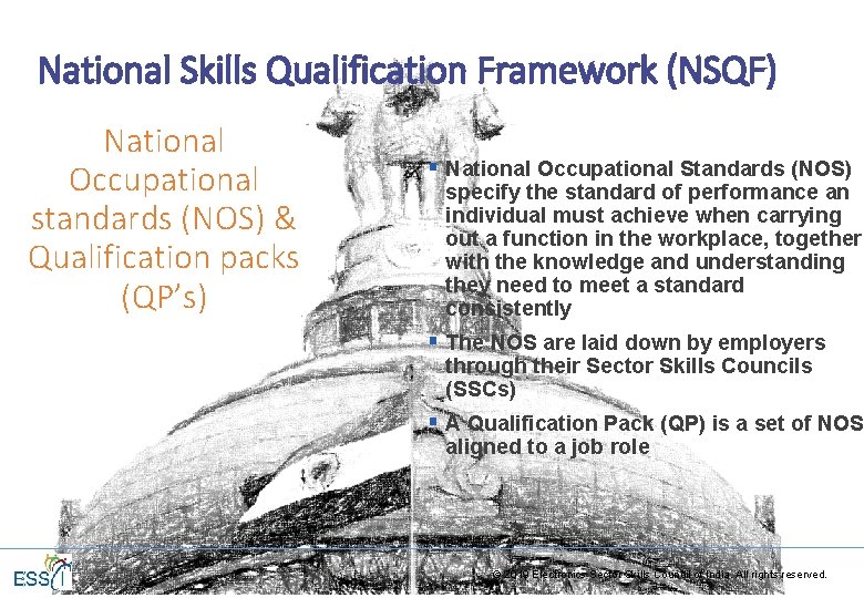 National Skills Qualification Framework (NSQF) National Occupational standards (NOS) & Qualification packs (QP’s) § National Skills Qualification Framework (NSQF) National Occupational standards (NOS) & Qualification packs (QP’s) §
