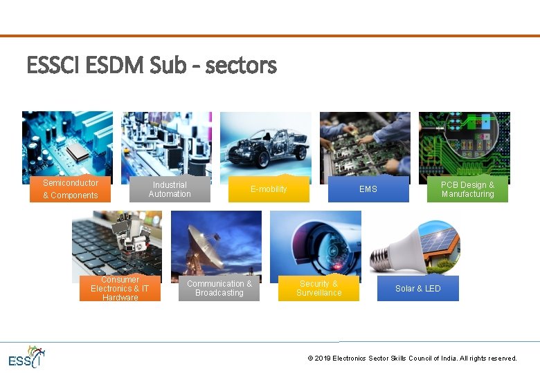 ESSCI ESDM Sub - sectors Semiconductor & Components Industrial Automation Consumer Electronics & IT ESSCI ESDM Sub - sectors Semiconductor & Components Industrial Automation Consumer Electronics & IT
