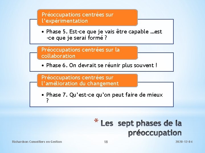 Préoccupations centrées sur l’expérimentation • Phase 5. Est-ce que je vais être capable …est