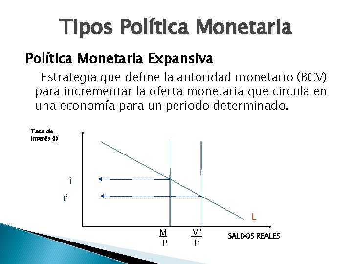 Tipos Política Monetaria Expansiva Estrategia que define la autoridad monetario (BCV) para incrementar la
