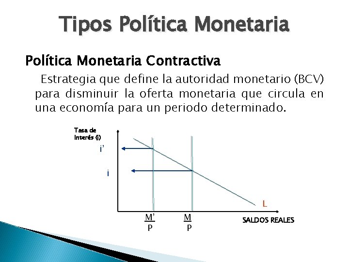 Tipos Política Monetaria Contractiva Estrategia que define la autoridad monetario (BCV) para disminuir la