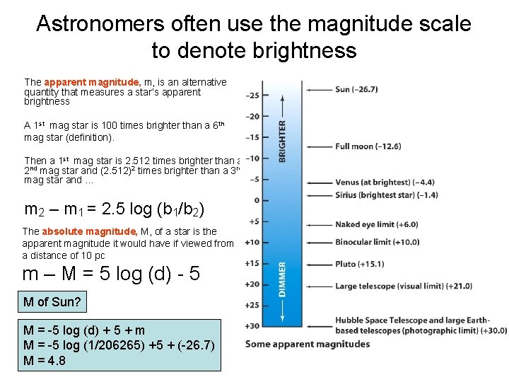 Astronomers often use the magnitude scale to denote brightness The apparent magnitude, m, is Astronomers often use the magnitude scale to denote brightness The apparent magnitude, m, is