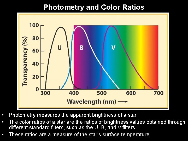 Photometry and Color Ratios • Photometry measures the apparent brightness of a star • Photometry and Color Ratios • Photometry measures the apparent brightness of a star •
