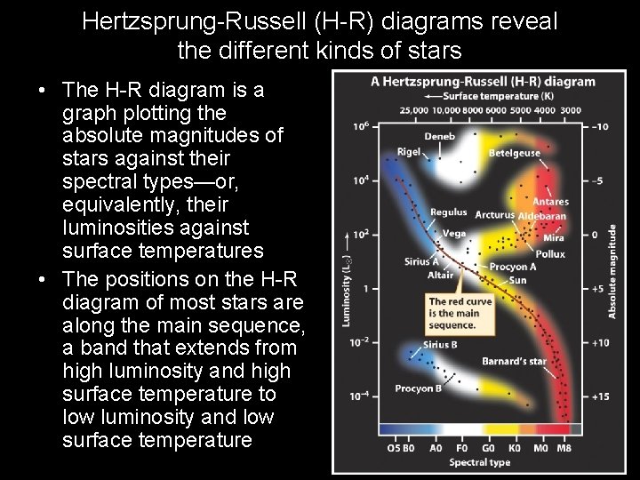 Hertzsprung-Russell (H-R) diagrams reveal the different kinds of stars • The H-R diagram is Hertzsprung-Russell (H-R) diagrams reveal the different kinds of stars • The H-R diagram is