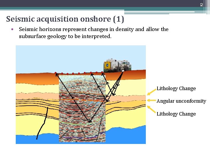 2 Seismic acquisition onshore (1) • Seismic horizons represent changes in density and allow 2 Seismic acquisition onshore (1) • Seismic horizons represent changes in density and allow