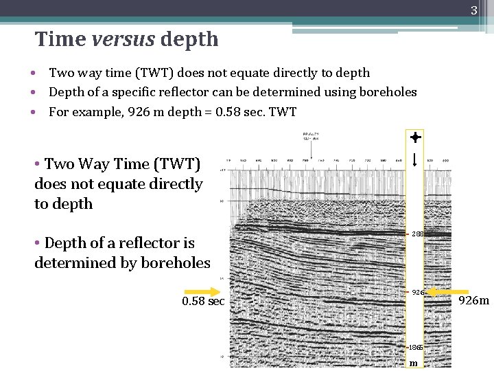 3 Time versus depth • Two way time (TWT) does not equate directly to 3 Time versus depth • Two way time (TWT) does not equate directly to