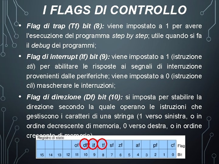 I FLAGS DI CONTROLLO • Flag di trap (Tf) bit (8): viene impostato a