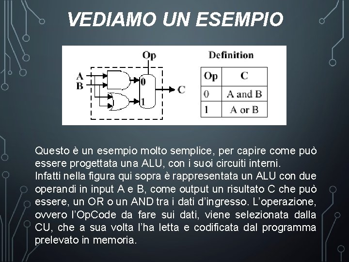 VEDIAMO UN ESEMPIO Questo è un esempio molto semplice, per capire come può essere