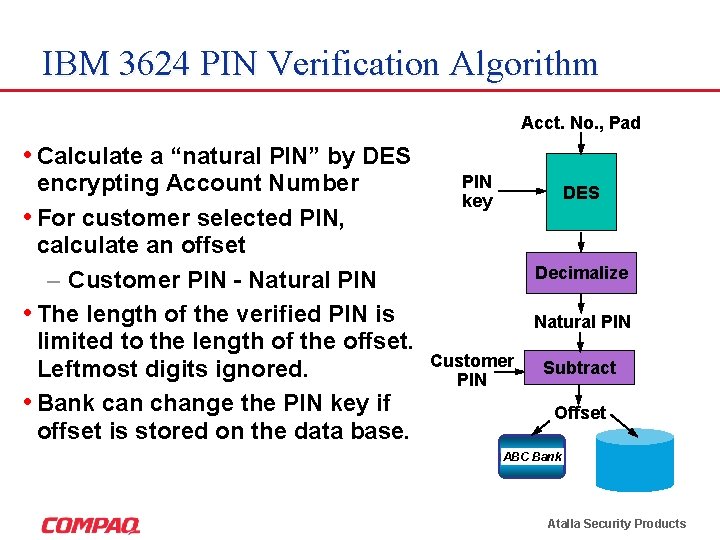 IBM 3624 PIN Verification Algorithm Acct. No. , Pad • Calculate a “natural PIN”