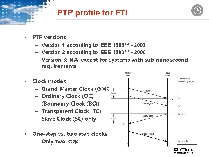 PTP profile for FTI • PTP versions – Version 1 according to IEEE 1588™