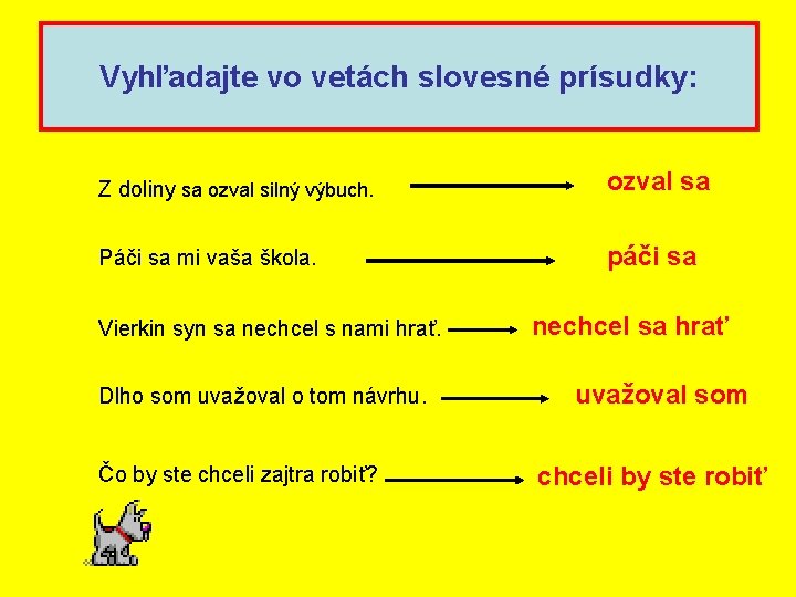 Vyhľadajte vo vetách slovesné prísudky: Z doliny sa ozval silný výbuch. ozval sa Páči