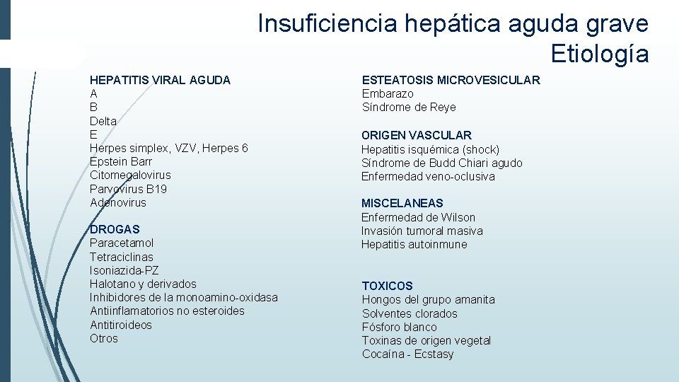 Insuficiencia hepática aguda grave Etiología HEPATITIS VIRAL AGUDA A B Delta E Herpes simplex, Insuficiencia hepática aguda grave Etiología HEPATITIS VIRAL AGUDA A B Delta E Herpes simplex,