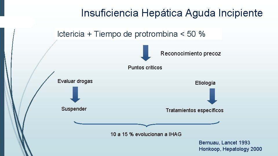 Insuficiencia Hepática Aguda Incipiente Ictericia + Tiempo de protrombina < 50 % Reconocimiento precoz Insuficiencia Hepática Aguda Incipiente Ictericia + Tiempo de protrombina < 50 % Reconocimiento precoz