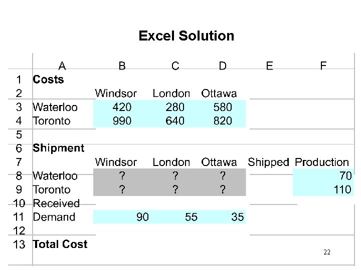 Excel Solution 22 