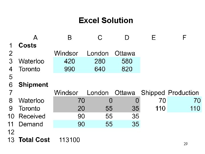 Excel Solution 29 