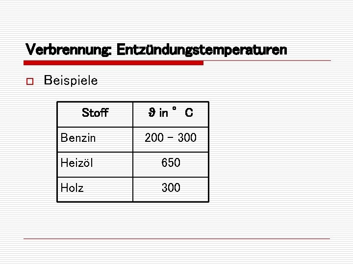 Verbrennung: Entzündungstemperaturen o Beispiele Stoff ϑ in °C Benzin 200 - 300 Heizöl 650