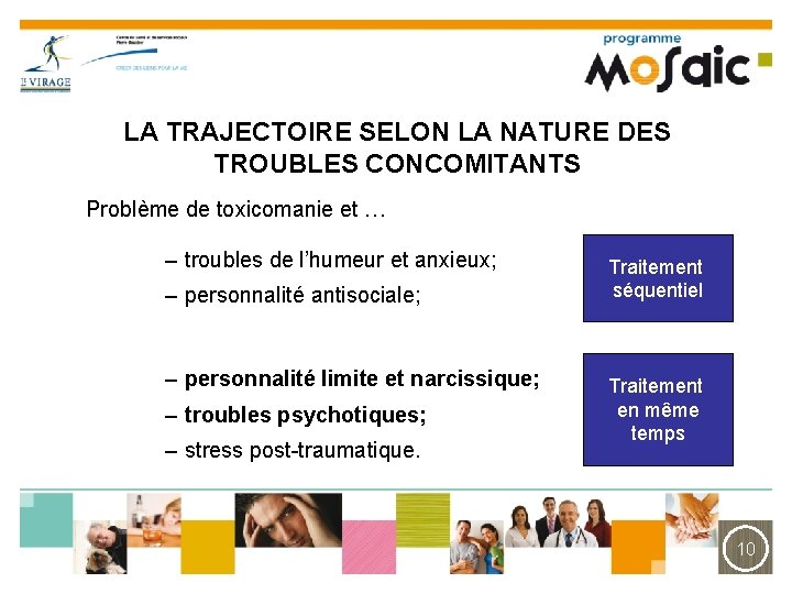 LA TRAJECTOIRE SELON LA NATURE DES TROUBLES CONCOMITANTS Problème de toxicomanie et … –