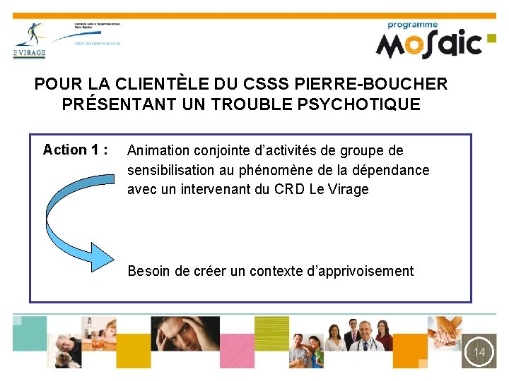 POUR LA CLIENTÈLE DU CSSS PIERRE-BOUCHER PRÉSENTANT UN TROUBLE PSYCHOTIQUE Action 1 : Action
