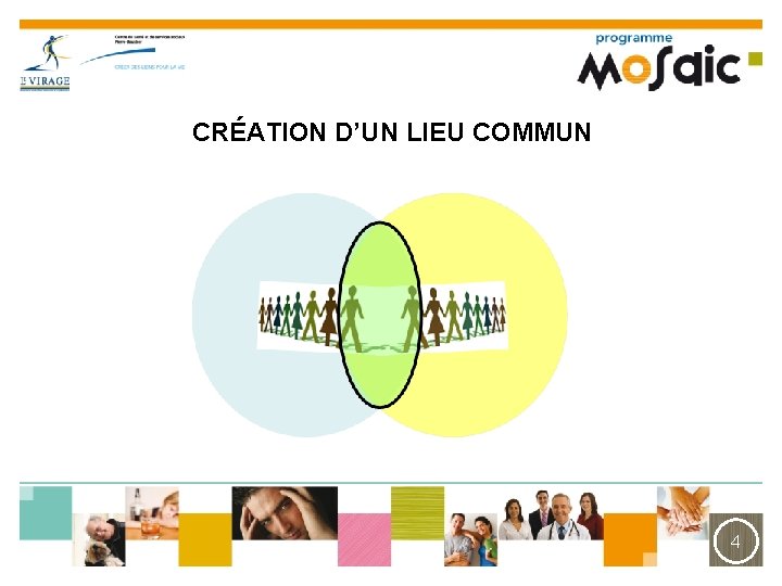 CRÉATION D’UN LIEU COMMUN 4 