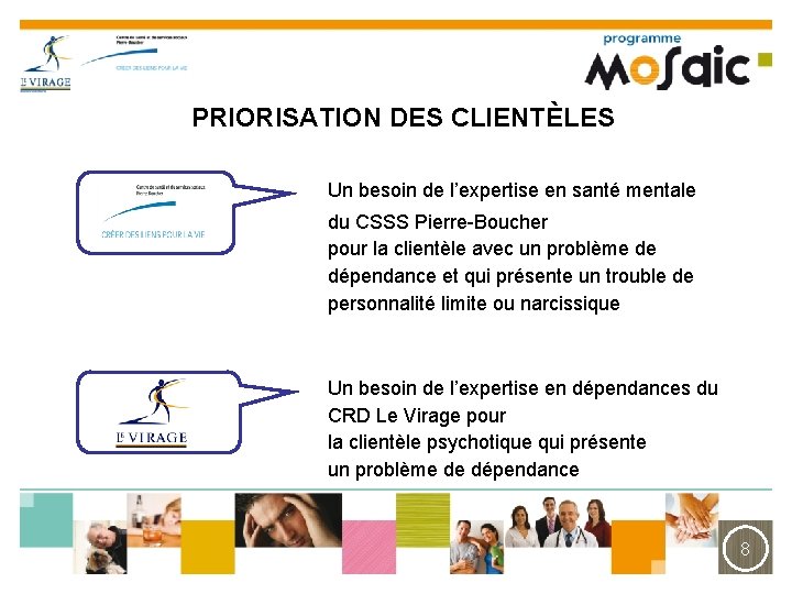 PRIORISATION DES CLIENTÈLES Un besoin de l’expertise en santé mentale du CSSS Pierre-Boucher pour