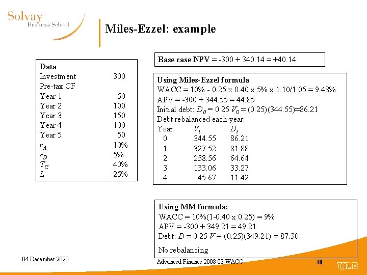Miles-Ezzel: example Data Investment Pre-tax CF Year 1 Year 2 Year 3 Year 4
