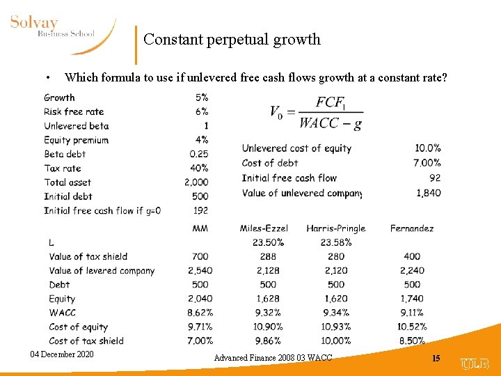 Constant perpetual growth • Which formula to use if unlevered free cash flows growth