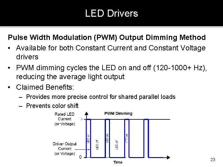 LED Drivers Pulse Width Modulation (PWM) Output Dimming Method • Available for both Constant