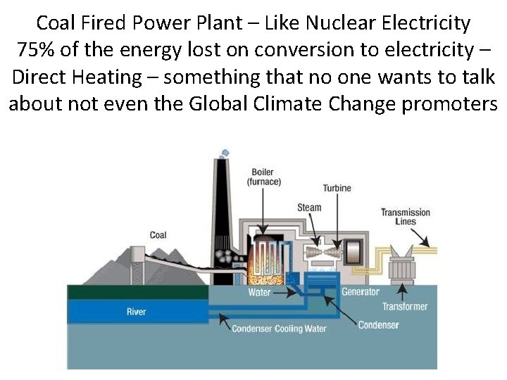 Coal Fired Power Plant – Like Nuclear Electricity 75% of the energy lost on