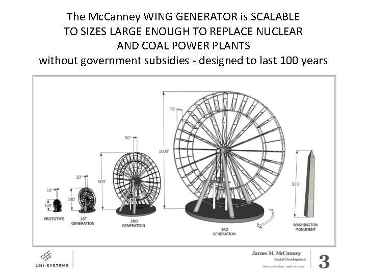 The Mc. Canney WING GENERATOR is SCALABLE TO SIZES LARGE ENOUGH TO REPLACE NUCLEAR