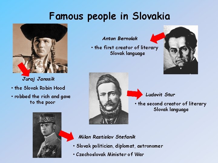 Famous people in Slovakia Anton Bernolak • the first creator of literary Slovak language