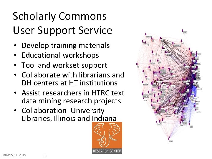 Scholarly Commons User Support Service Develop training materials Educational workshops Tool and workset support