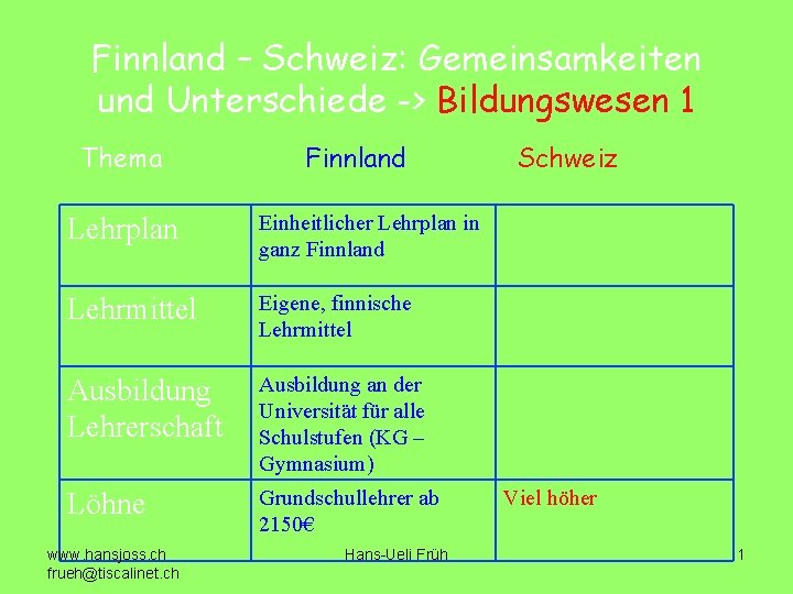 Finnland – Schweiz: Gemeinsamkeiten und Unterschiede -> Bildungswesen 1 Thema Finnland Lehrplan Einheitlicher Lehrplan
