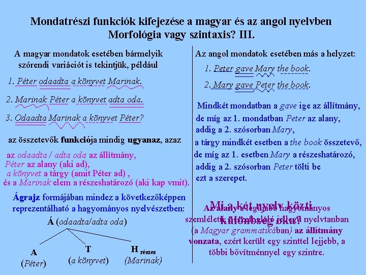 Mondatrészi funkciók kifejezése a magyar és az angol nyelvben Morfológia vagy szintaxis? III. A