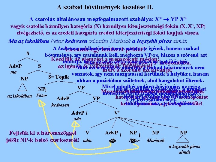 A szabad bővítmények kezelése II. A csatolás általánosan megfogalmazott szabálya: Xn YP Xn vagyis