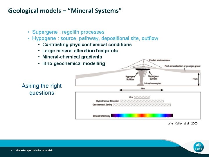 Geological models – “Mineral Systems” • Supergene : regolith processes • Hypogene : source,